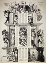 Monumentális politikai naptár, 1875. év, Giorgio Ansaldi, más néven Dalsani (1844-1922), balra lent, Grossi Augusto kézzel írott felirata, az Il Pappagallo (A papagáj) című szatirikus újság alapítója, Olaszország