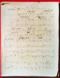 Johann Strauss ifjabb (1825-99) „A kék Duna” című bécsi keringőjének eredeti partitúrája (kézirat)