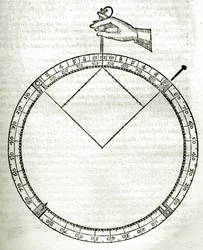 Plate drawn from "Armonia Astronomica et Geometrica, quattro trattati ne 
