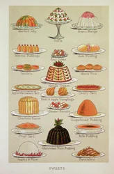 Édességek, színes tányér Mrs Beeton