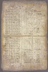 Arkhimédész Palimpszeszt