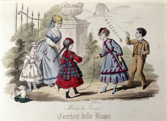Gyermekdivat Párizsban 1866-ban.