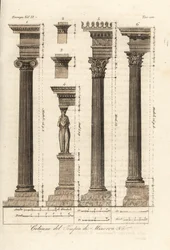 Oszlopok az athéni Minerva templomból