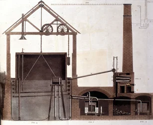 A széngáztermelést magyarázó diagram, London 1815.