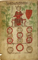 I. Edward trónján; egy kard a r . kéz, az ő l . megérintette a karjainak pajzsát. Két felesége gyermekasztala.