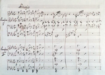 A szimfónia két zongorára és nyolc kezesre redukált oldala a Die Zauberflote, Mozart opera, Lichtenthal változat (XIX. század)