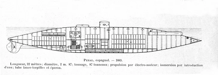 Isaac Peral (1851-1895) által 1884-ben tervezett Peral spanyol tengeralattjárót (tengeralattjárót) ábrázoló tábla