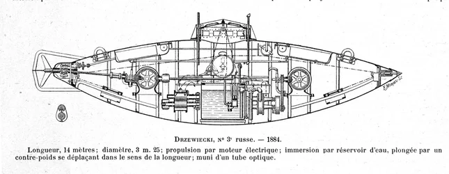 A Stefan K. Drzewiecki (1844-1938) feltaláló és mérnök által tervezett Drzewiecki 2 tengeralattjárót (tengeralattjárót) ábrázoló tábla