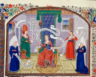 Az intellektuális erények elmélete. A dalszövegek a phylacteresben vannak írva. Miniatűr a kéziratból (Ms 927 Fol.93v) Arisztotelész (Kr. e. 383-322) görög filozófus "" Kommentár a politikai és gazdasági etikához" - Nicolas Oresme (1325-1382) fordításában