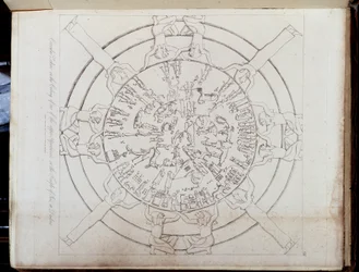 Zodiákusok az ókori és modern Egyiptomban: Hamilton atlasz