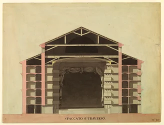 Rajz, Versenyterv a velencei La Fenice számára: Keresztmetszet, 1788