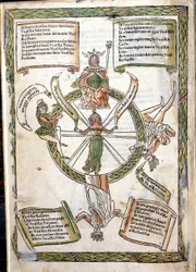 Lorenzo Spirito a szerencse sorsának könyve. 1484. marcianai könyvtár. Velence