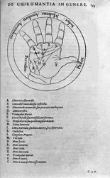 Chiromantia és jóslás: a kéz különböző vonalainak ábrázolása, amely lehetővé teszi a személyiség értelmezését. Robert Fludd (Robertus de Fluctibus) (1574-1637) „Collectio operis” című művének homlokzata 1617