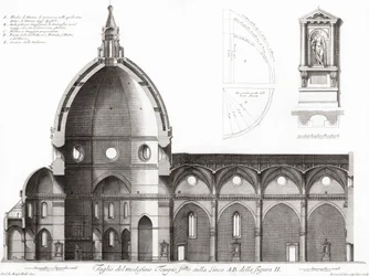Firenze, Olaszország. A dóm és a Santa Maria del Fiore katedrális. A katedrális keresztmetszete. századi metszet (metszet) után