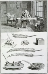 Az írás művészete – Diderot és d