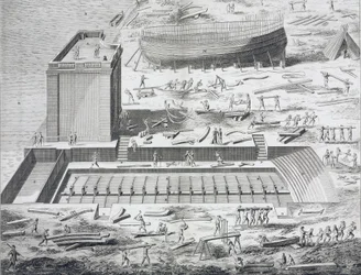 Tengerészgyalogság, építkezés a „” The Encyclopedia of Diderot and Alembert-ben.