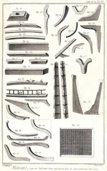Tengeri, különböző helyiségek, amelyek belépnek a hajók építésébe - a "" Panckouke Encyclopedia"-ban, 1750 körül