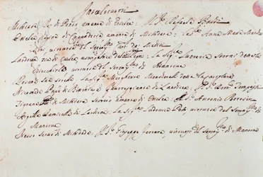 Jegyzetek Giuseppe Aldrovandini Mithridátus című operájának (1706) színpadra állításához