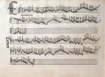 Ottaviano Petrucci Harmonice Musices Odhecaton kottájának oldala (1501)
