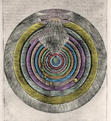 A paradicsomi mennyek terve Dante Alighieri (1265-1321) Isteni színjátéka után: Névtelen metszet a 17. századról
