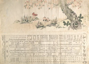 Mandarin kacsák tavaszi tájban: Program egy Jururui-előadáshoz, kb. 1807..