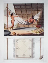 Hazai belső terek, karib törzs, Holland Antillák, Jules Ferrario „Le Costume Ancien et Moderne” című művének 67. táblája, az 1820-as és 30-as évek körül (színes litó)