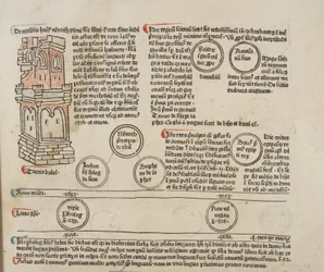 Fol 5 recto, részlet, Metaadatok