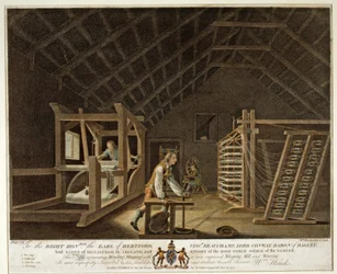 Tekercselés, vetemedés új, továbbfejlesztett vetemítőmalommal és szövés, Az ír vászonmanufaktúra VII. táblája, 1791