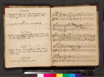 Mozart műjegyzék, Zweig MS 63, f. 5v és f.6r (toll és tinta, papír)