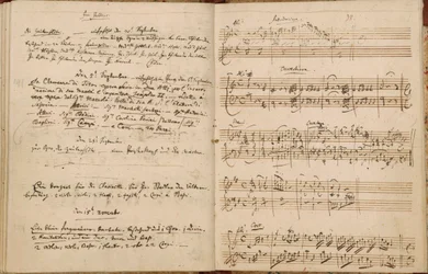 Oldalak Mozart tematikus jegyzékéből (Verzeichnüss aller meiner Werke)