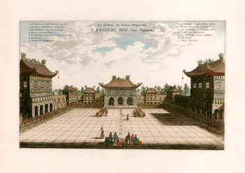 császári palota, Peking, Kína