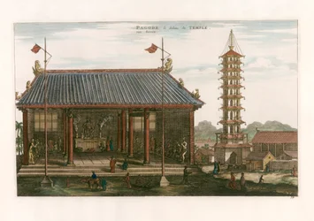 Pagoda belseje